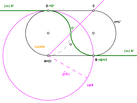 inversa-del-poligono-mixtilineo-d.png