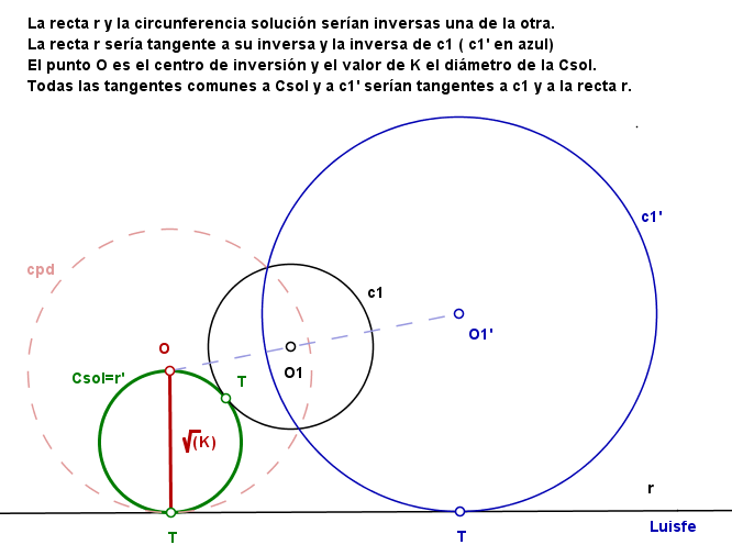 inversion-una-circunferencia-_20b.png