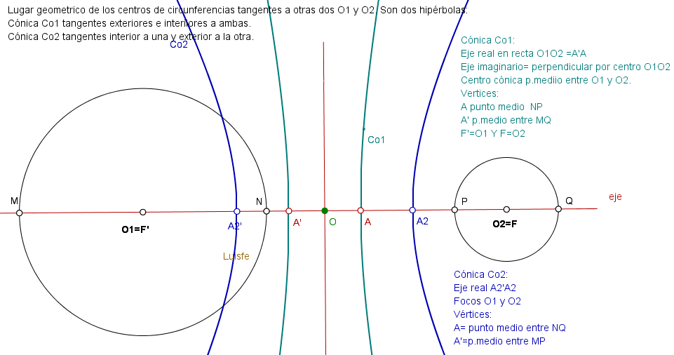 Lugar-geometrico-de-los-centros.png