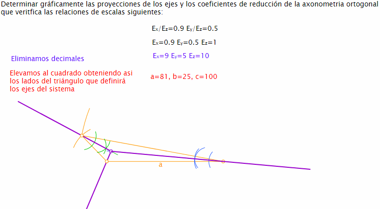 EJES_A_PARTIR_DE_LA_RELACION_ENTRE_ESCALAS-b.gif