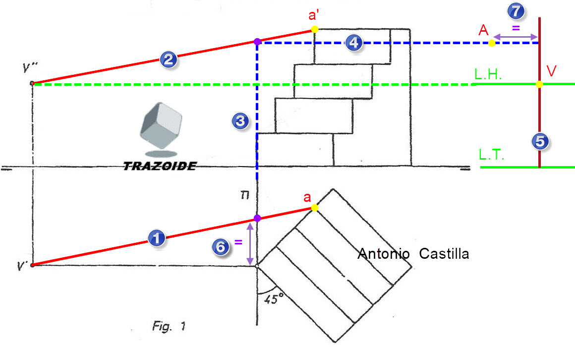 perspectiva-conica-1.jpg