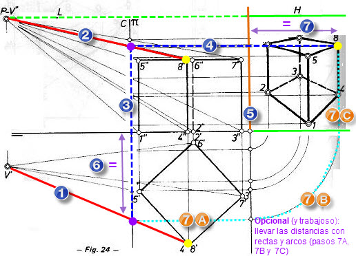 perspectiva-conica-6.jpg