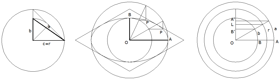 Esfera_a_base_de_elipses-2.gif