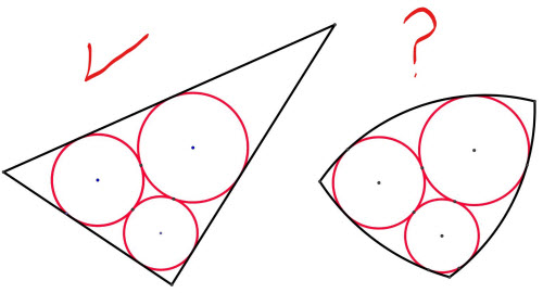 CIRCULOS_DE_MALFATTI_EN_TRIANGULOS_CURVOS.jpg