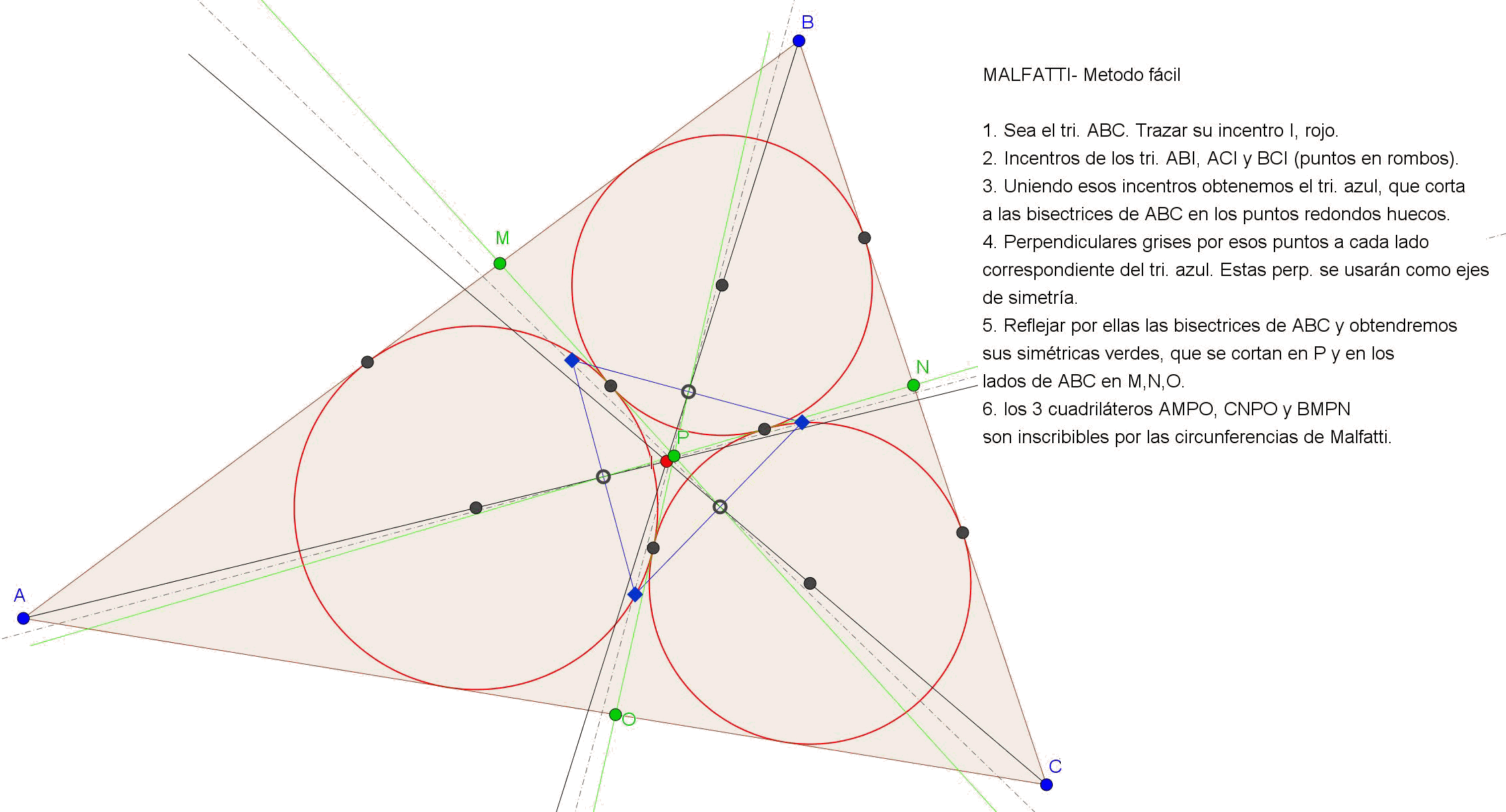 CIRCULOS_DE_MALFATTI.gif