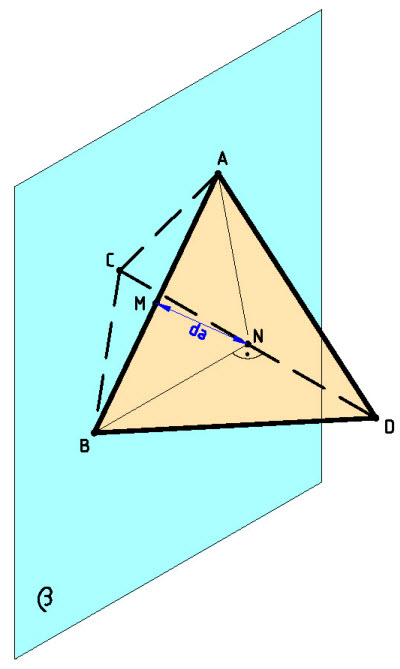 arista_de_un_tetraedro_perpendicular_ a_una_recta-e.jpg