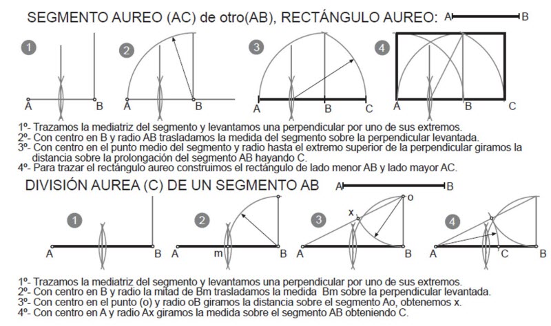 DIVISION_AUREA_POR_PASOS.jpg