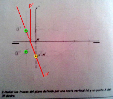 PLANO-FORMADO-POR-UNA-RECTA-VERTICAL-b.jpg