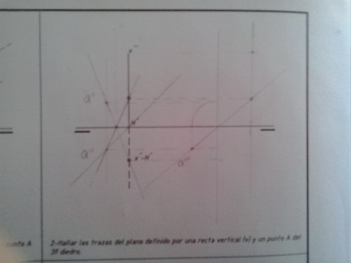 PLANO-FORMADO-POR-UNA-RECTA-VERTICAL.jpg