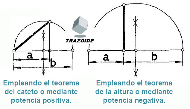 construir_la_Media_proporcional.JPG