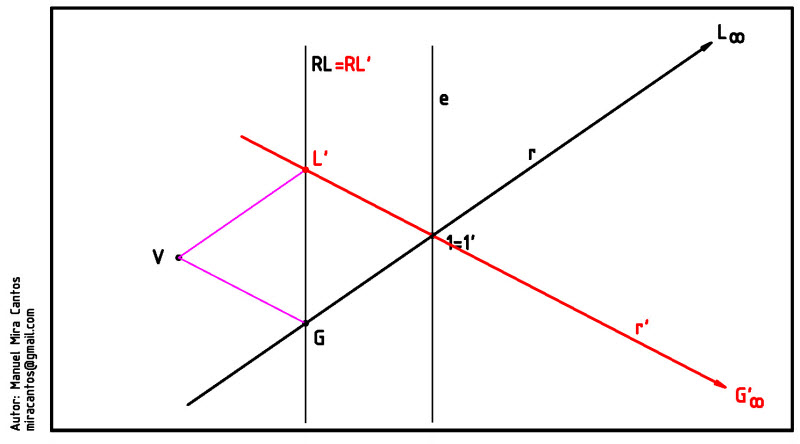 Homologia_distancias_coinciden-2.jpg