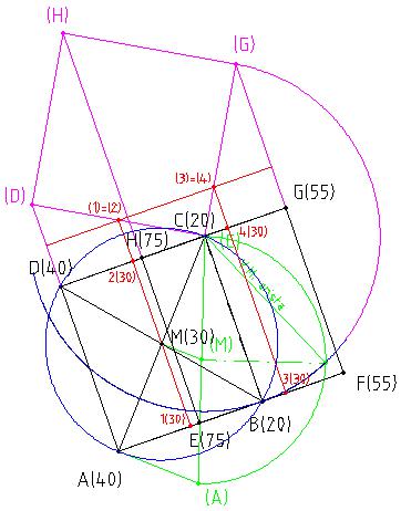 Trazoide. Planos acotados. Hexaedro.jpg