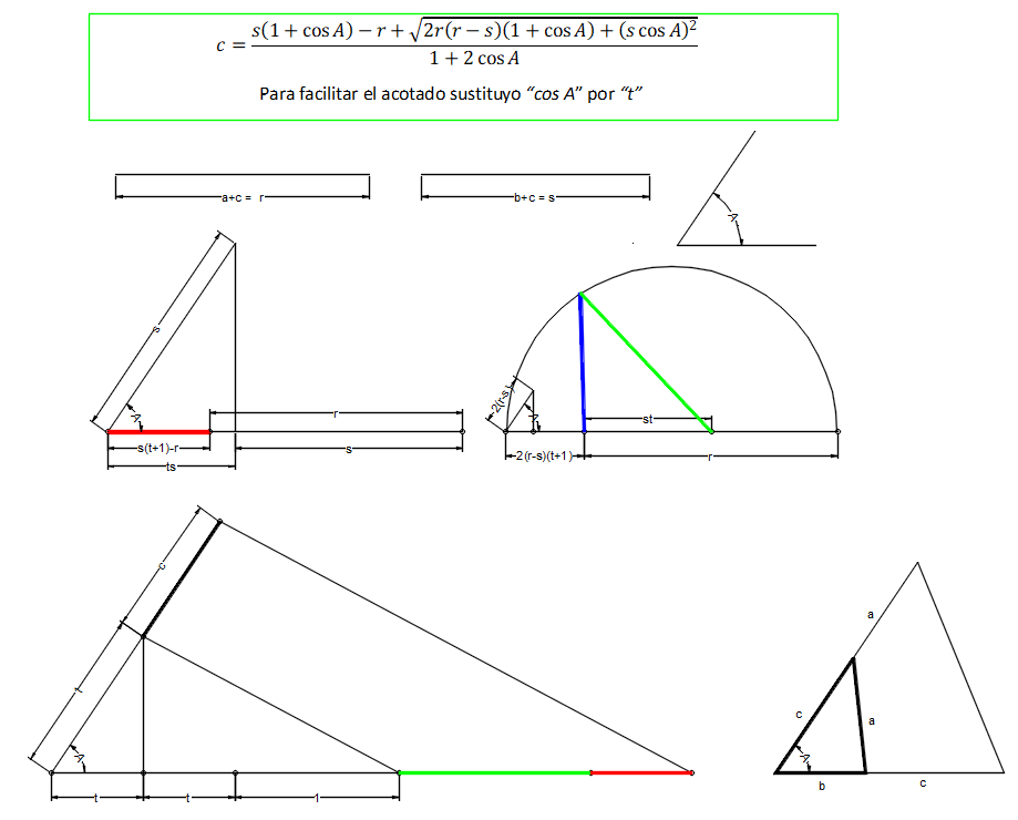 Triangulo_conocido_el_angulo_B.png