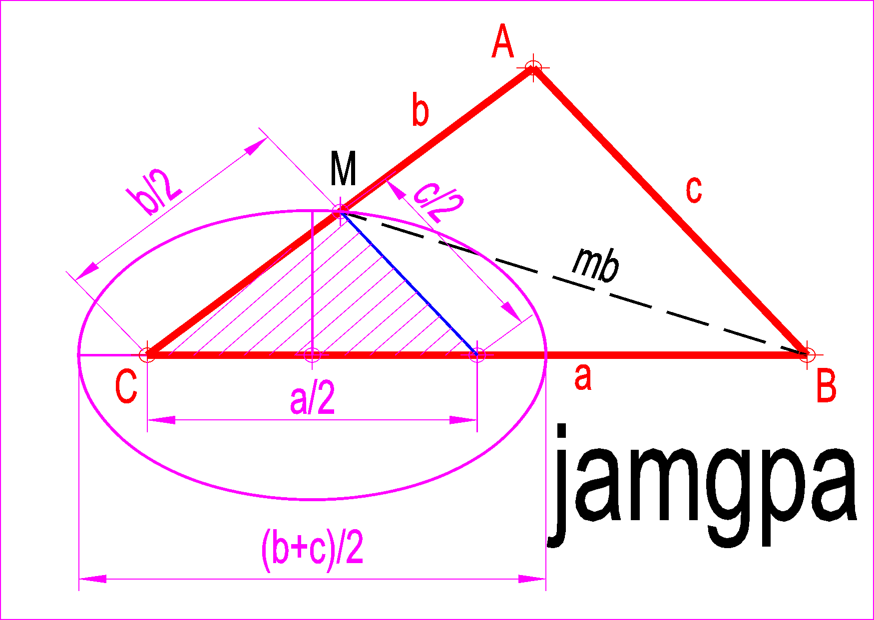 a_b+c_mb.png