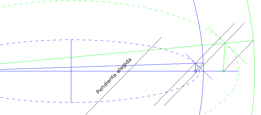 Circunferencias_tangentes_a_dos_elipses_cualquiera-10.gif