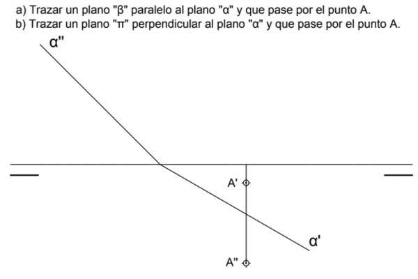 Plano_paralelo_y_plano_perpendicular.jpg