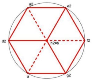 Ejercicio_de_diedrico_Tetraedro-3.jpeg