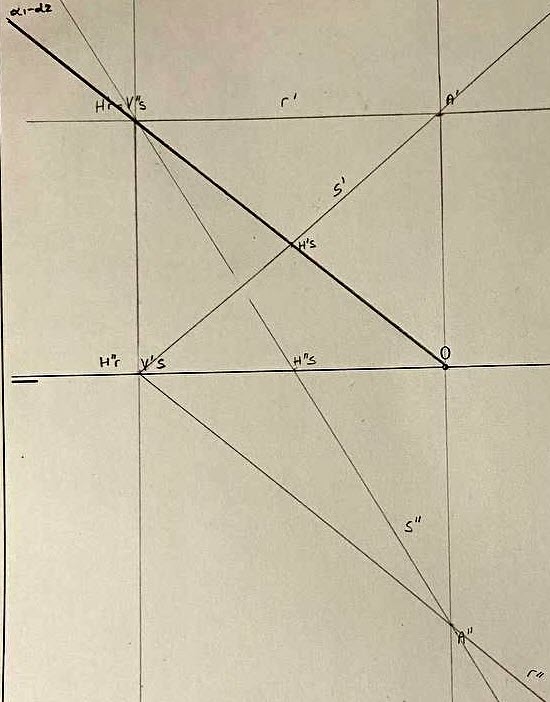 trazas_del_plano_dado_por_las_rectas_que_se_cortan.jpg