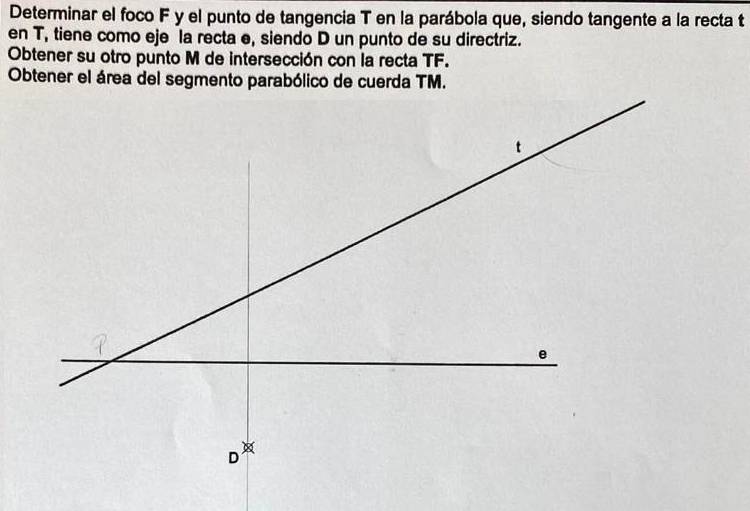 Parabola_dado_su_eje_directriz_y_recta_tangente.jpg