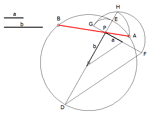 Cuerda_de_una_conica_bisecada_por_un_punto-k.gif