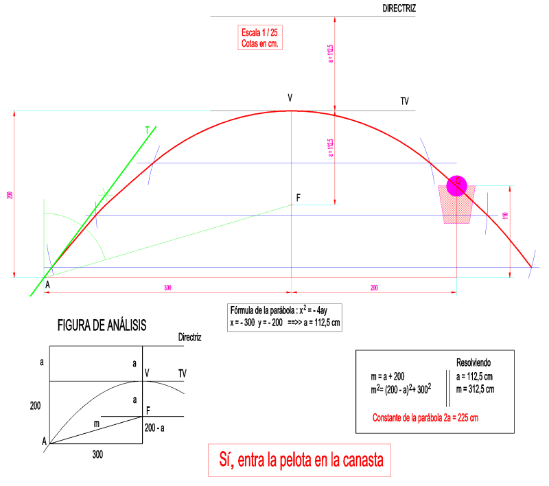 trayectoria_que_sigue_el_centro_del_balon-2.gif