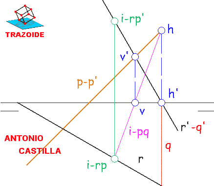 perpendicular-096a.gif