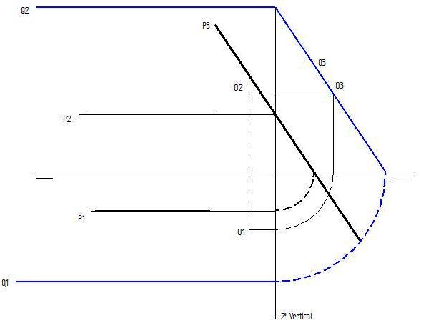 Plano paralelo.jpg