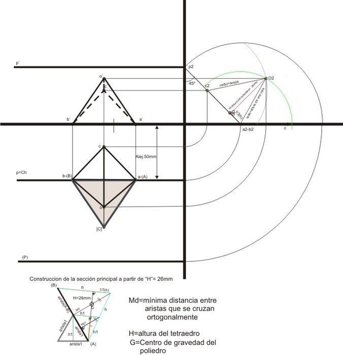 tetraedrobis2.jpg