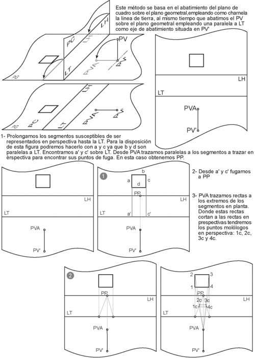 conica-095b.gif