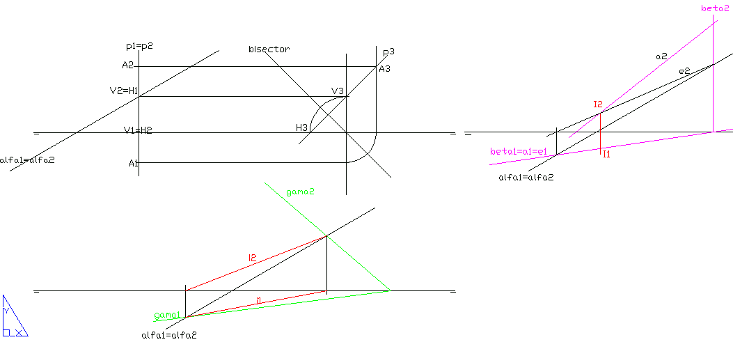 bisector-100a.GIF