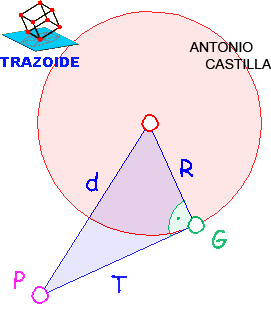 potencia-50a.gif