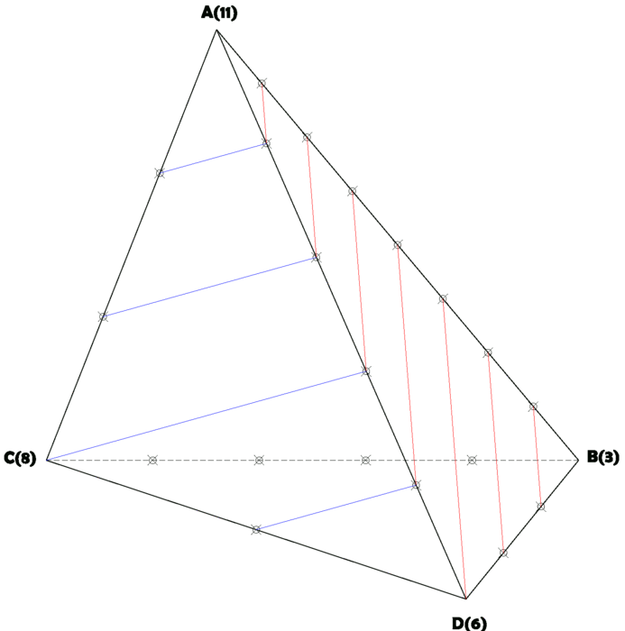 tetraedro-45a.gif