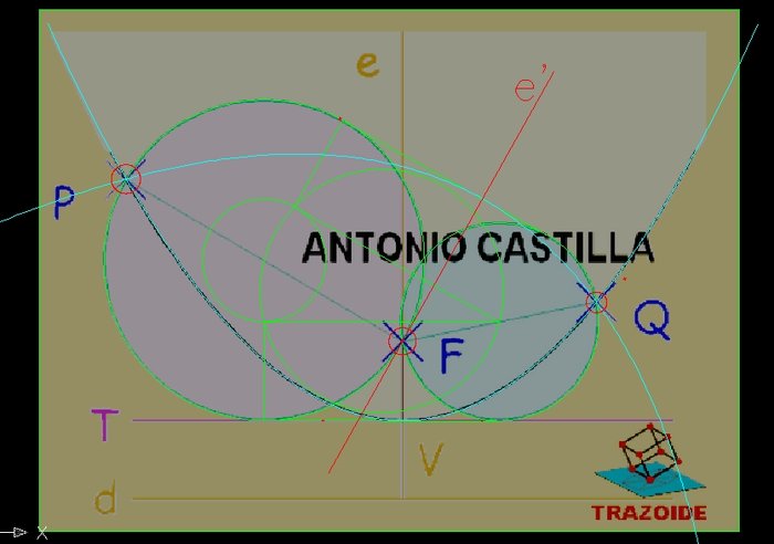 segunda solucion a parabola con FOCO T 2 PUNTOS DE PASO.jpg