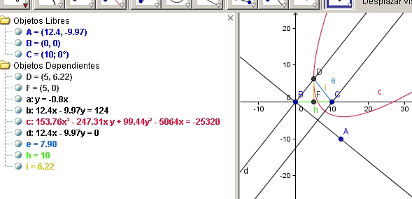 parabola oblicua.jpg