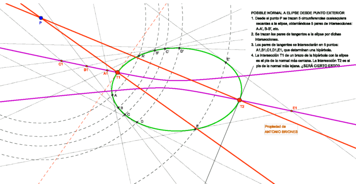 elipse-29a.gif