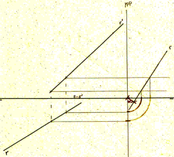 recta-28a.gif