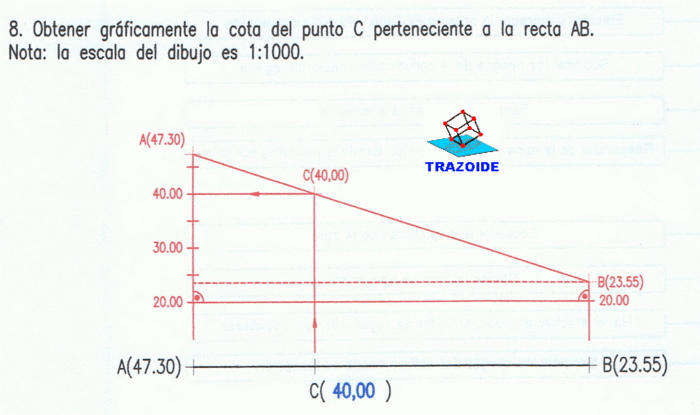 acotado-30B.gif