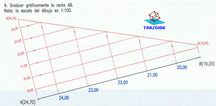 acotado-30C.gif