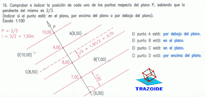 acotado-29a.gif