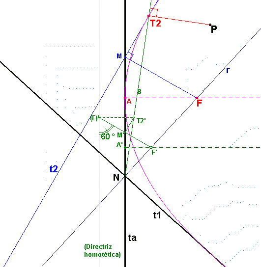 parabola-29b.gif