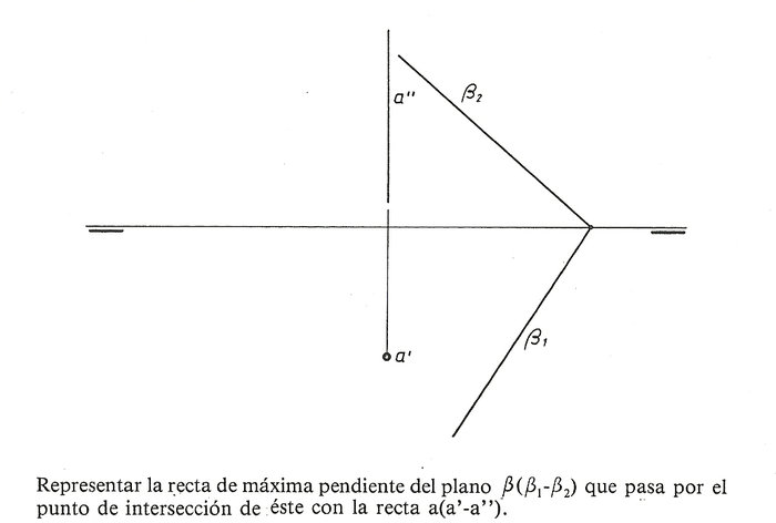 problema 2 de 4º lamina copia.jpg