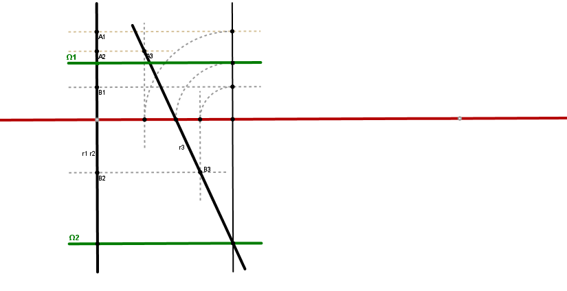 plano conteniendo recta de perfil.png