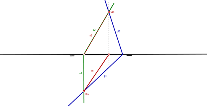 intersección proyectante vertical y oblicuo.png