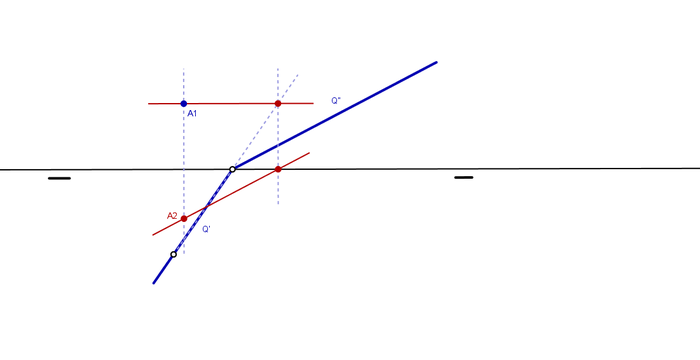 hallar proyección dado plano 3 yanagi89.png