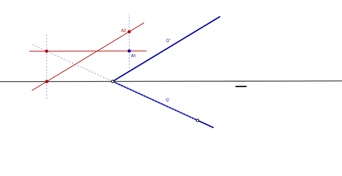 hallar la otra proyección 2 solución a yanagi89.png