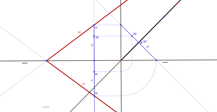 plano oblicuo perpendicular al 1º bisector.png