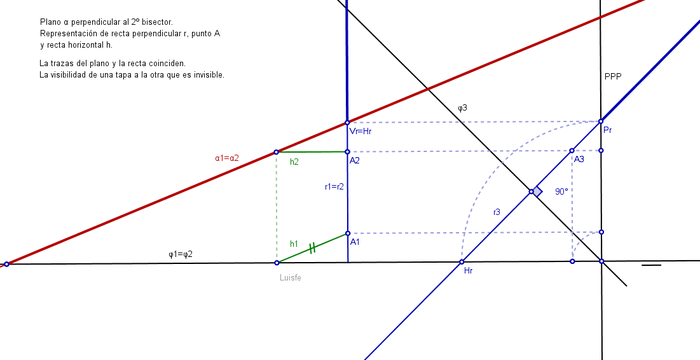 plano oblícuo perpendicular al 2º bisector+recta+punto+recta horizontal.png