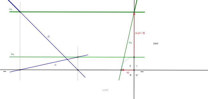 recta obl. en plano I II III dist x de 35 y TH 10.png