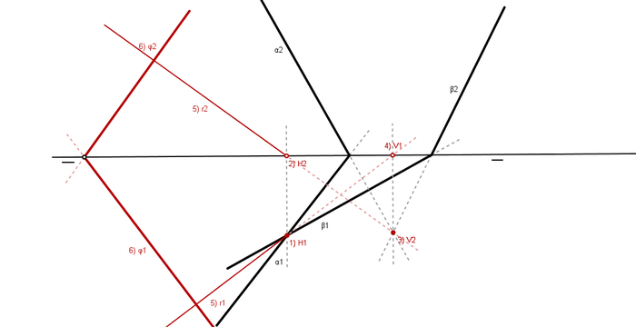 plano perpendicular a otros dos dados.png