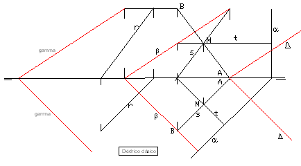 Para y perpen 308-3.gif